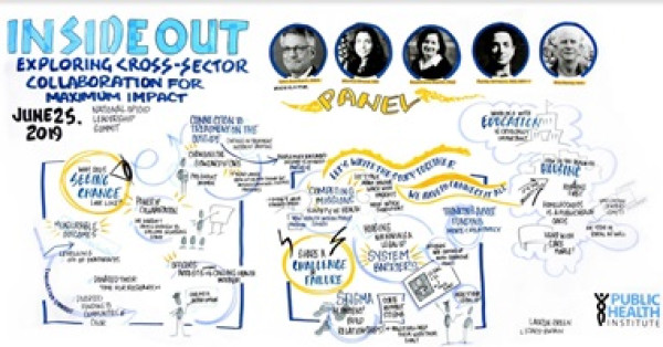 Opioid Consortium Chair Discusses Reducing OUD-Related Stigma at Public Health Institute Summit