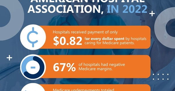 The Center for Health Affairs Opposes Site-Neutral Payment Policies